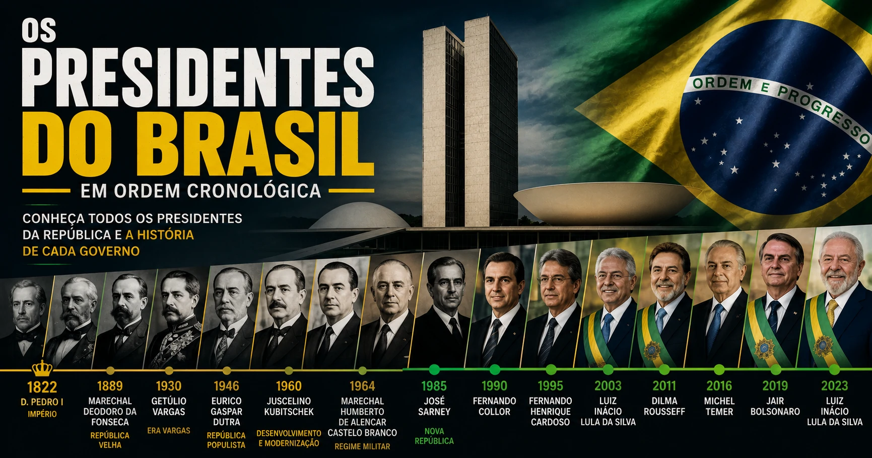 Os presidentes do Brasil em ordem cronológica